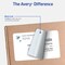 Avery Full-Sheet Printable Shipping Labels, 8.5" x 11" Customizable Stickers, White, 500 Blank Mailing Labels for Laser Printers (91201)